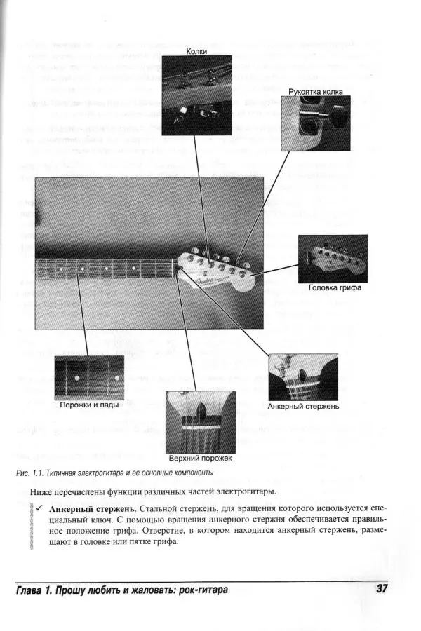Jon Chappell - Рок-гитара для "чайников" - Страница № 37