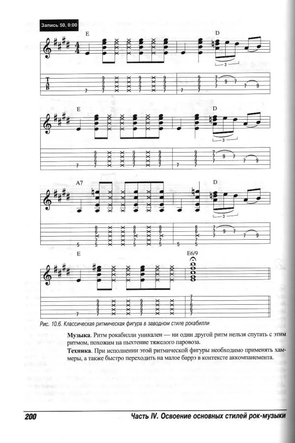 Jon Chappell - Рок-гитара для "чайников" - Страница № 200