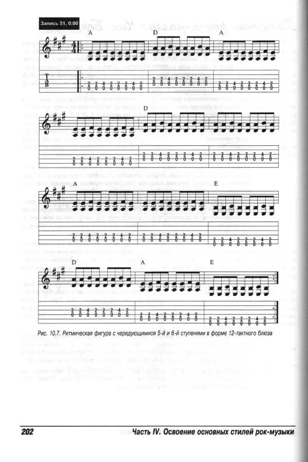 Jon Chappell - Рок-гитара для "чайников" - Страница № 202
