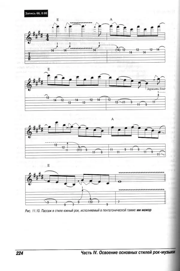 Jon Chappell - Рок-гитара для "чайников" - Страница № 224