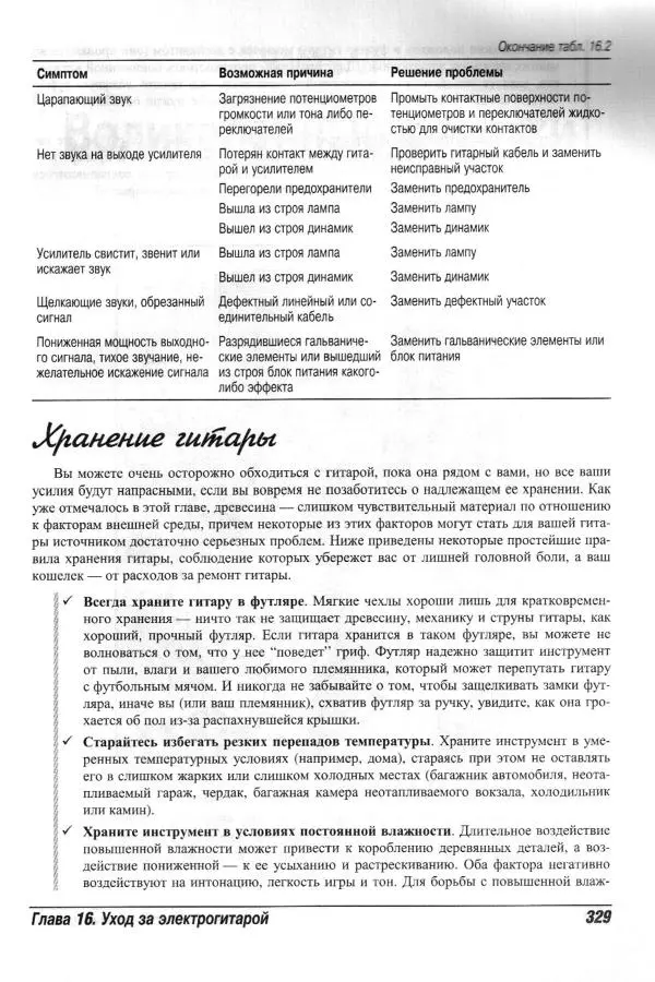 Jon Chappell - Рок-гитара для "чайников" - Страница № 329