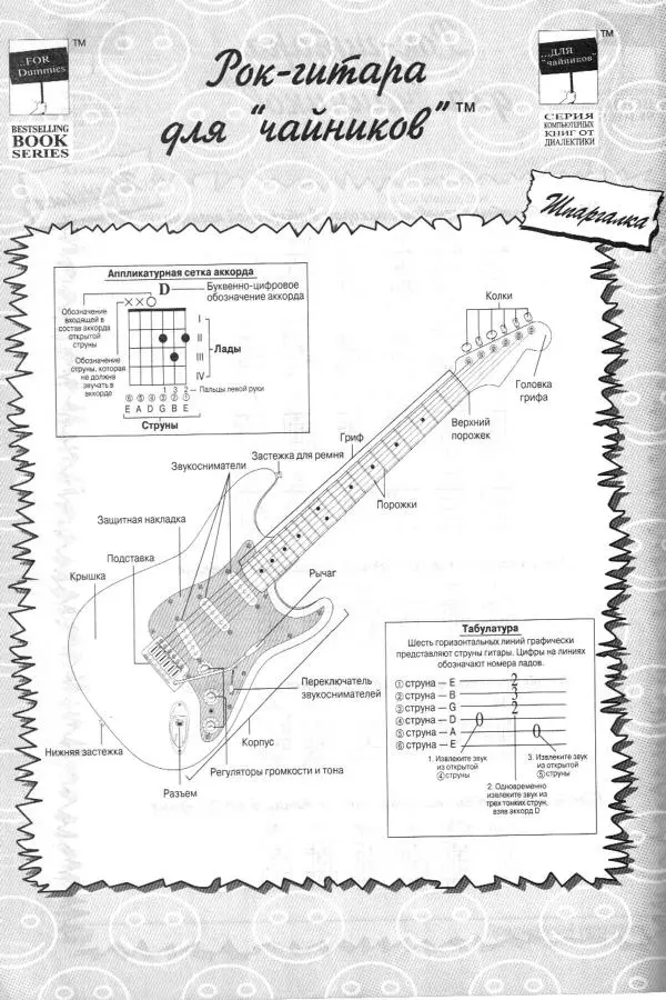Jon Chappell - Рок-гитара для "чайников" - Страница № 358