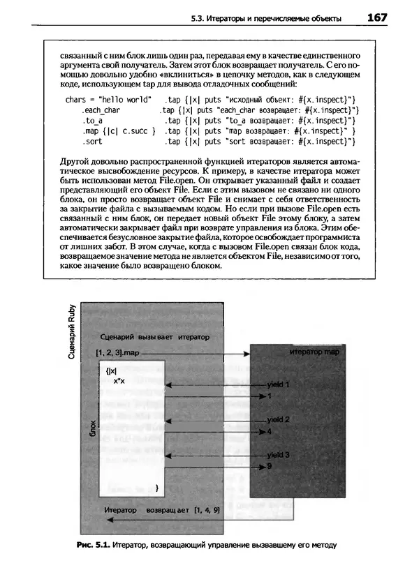 Дэвид Флэнаган - Язык программирования Ruby - Страница № 167