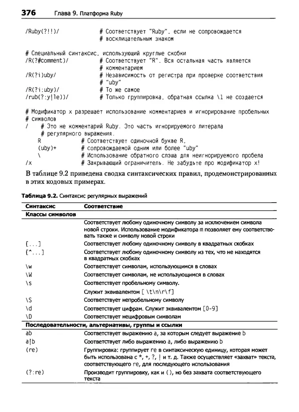 Дэвид Флэнаган - Язык программирования Ruby - Страница № 376