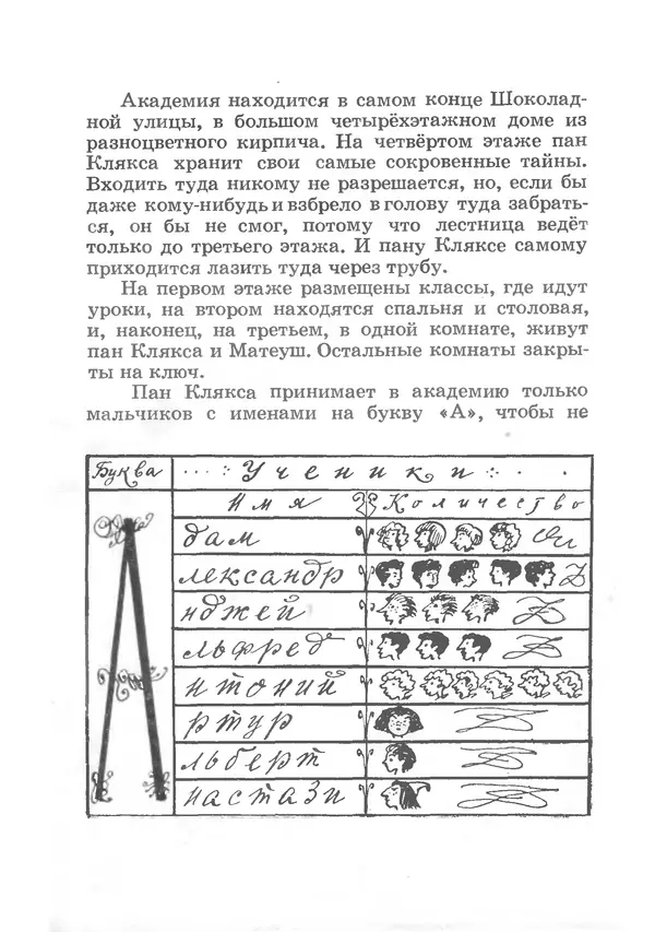 Ян Бжехва - Академия пана Кляксы - Страница № 9 Ян Бжехва - Академия пана Кляксы - Страница № 9