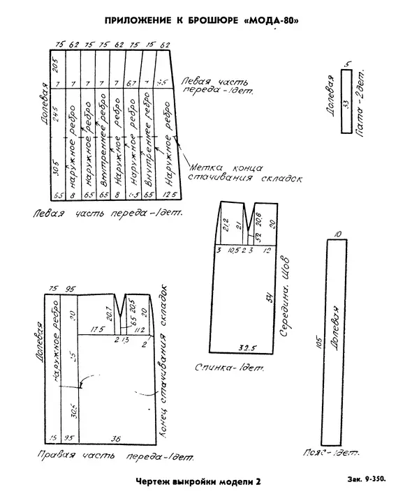  Коллектив авторов - Мода 80 - Страница № 32