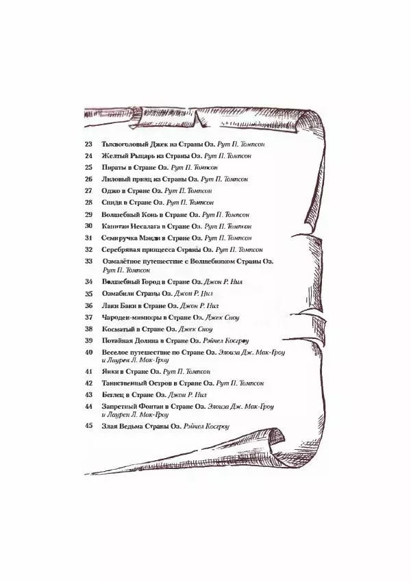 Рут Томпсон - Кабампо в Стране Оз - Страница № 8