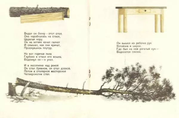 Самуил Маршак - Откуда стол пришёл? - Страница № 8