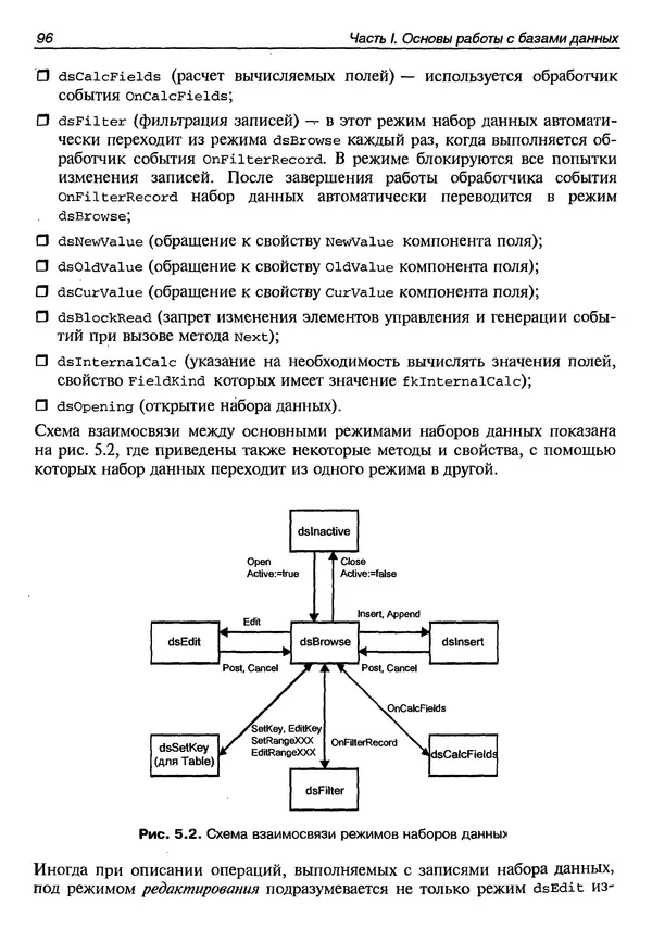 А. Хомоненко - Работа с базами данных в C++ Builder - Страница № 103 А. Хомоненко - Работа с базами данных в C++ Builder - Страница № 103