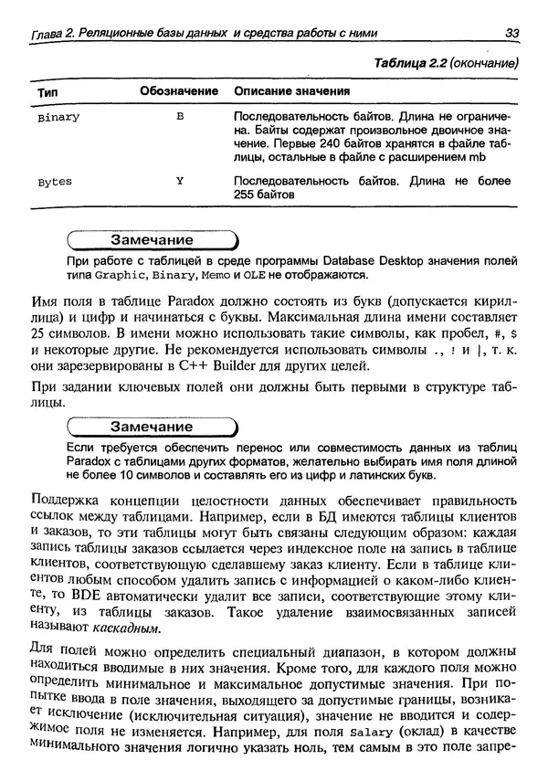 А. Хомоненко - Работа с базами данных в C++ Builder - Страница № 41 А. Хомоненко - Работа с базами данных в C++ Builder - Страница № 41