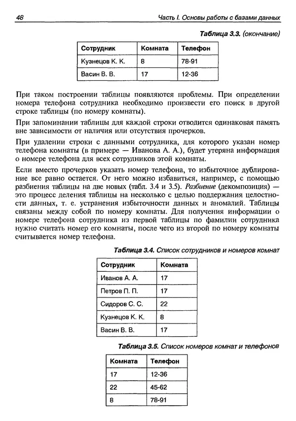 А. Хомоненко - Работа с базами данных в C++ Builder - Страница № 56 А. Хомоненко - Работа с базами данных в C++ Builder - Страница № 56