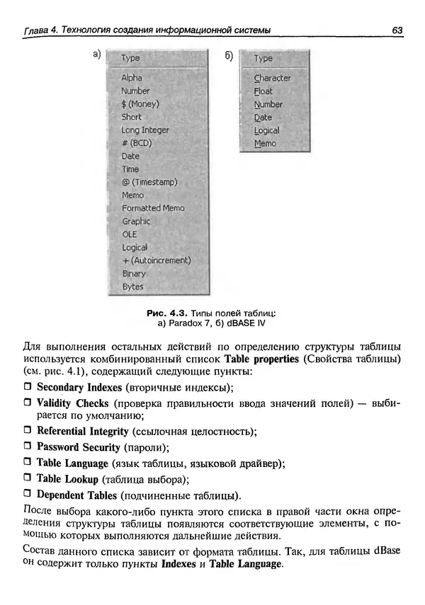 А. Хомоненко - Работа с базами данных в C++ Builder - Страница № 71 А. Хомоненко - Работа с базами данных в C++ Builder - Страница № 71