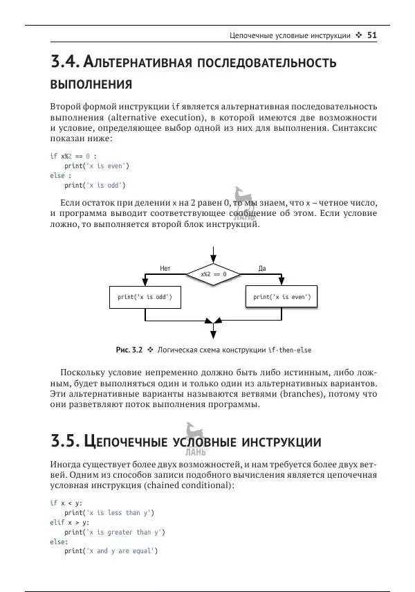 Чарльз Северанс - Python для всех - Страница № 52