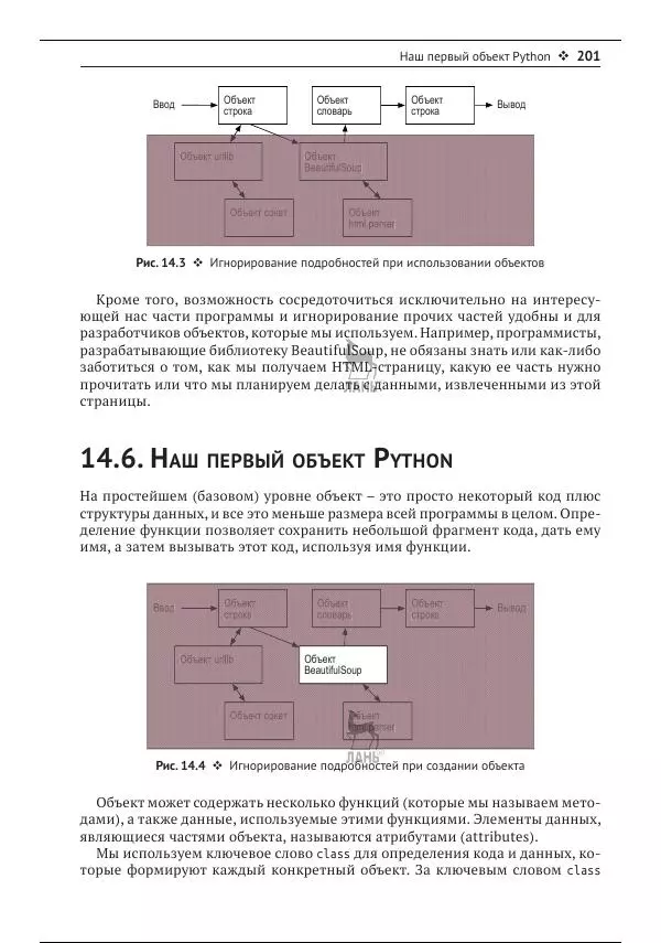 Чарльз Северанс - Python для всех - Страница № 202