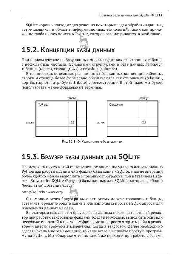 Чарльз Северанс - Python для всех - Страница № 212