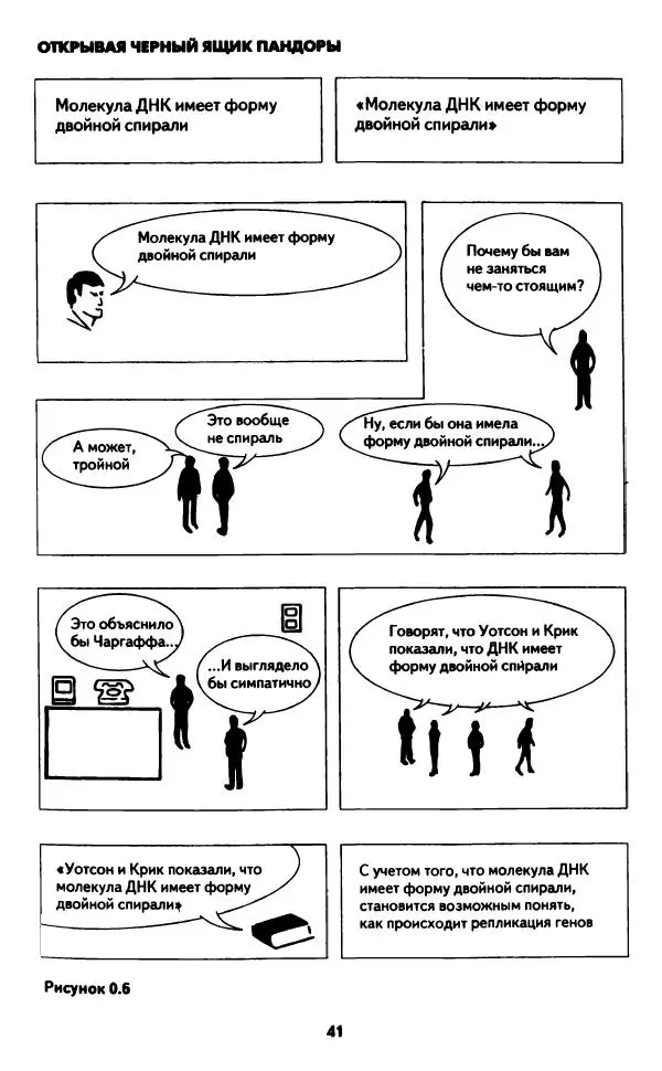 Бруно Латур - Наука в действии - Страница № 40