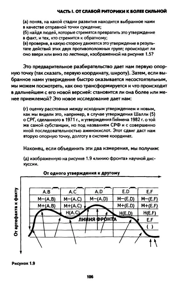 Бруно Латур - Наука в действии - Страница № 105