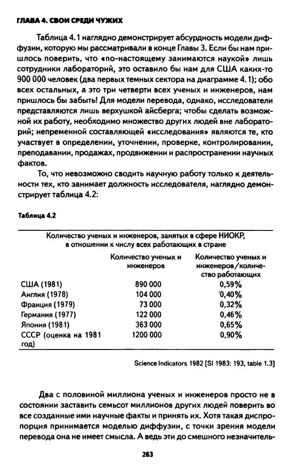 Бруно Латур - Наука в действии - Страница № 262