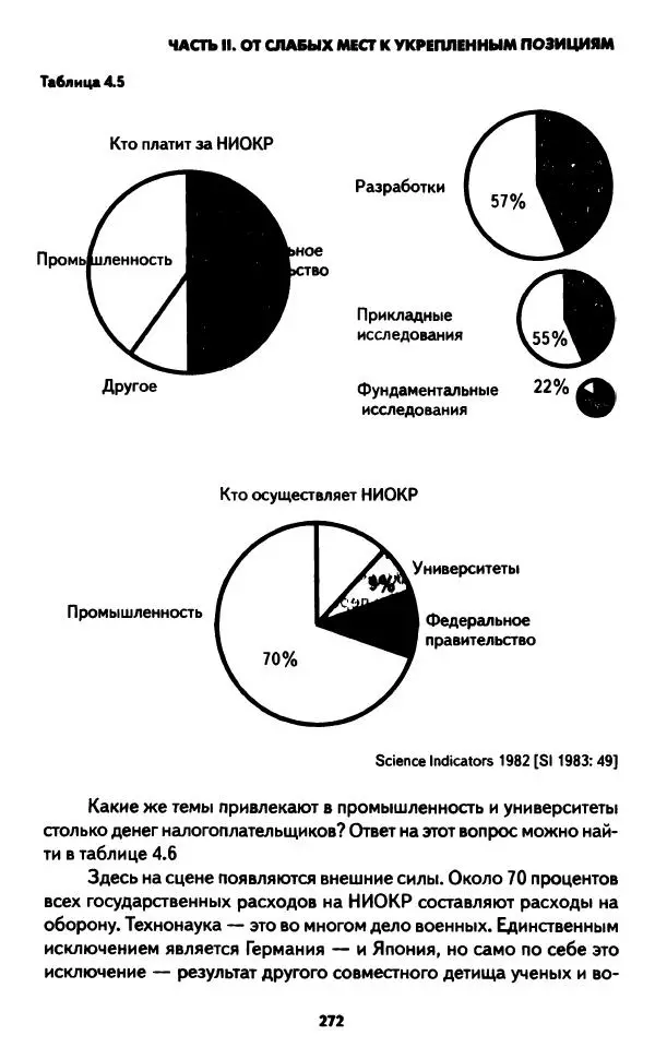 Бруно Латур - Наука в действии - Страница № 271