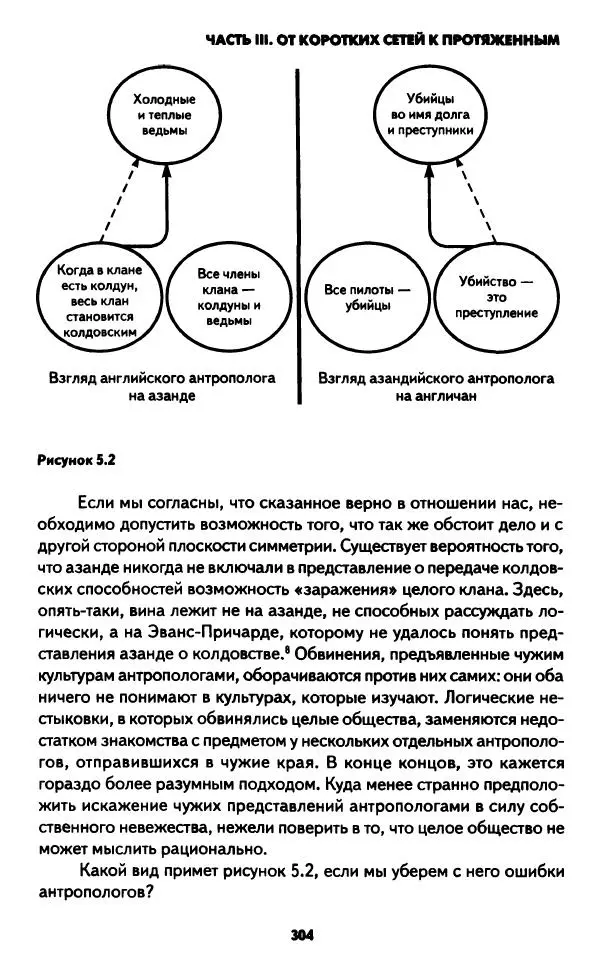 Бруно Латур - Наука в действии - Страница № 303