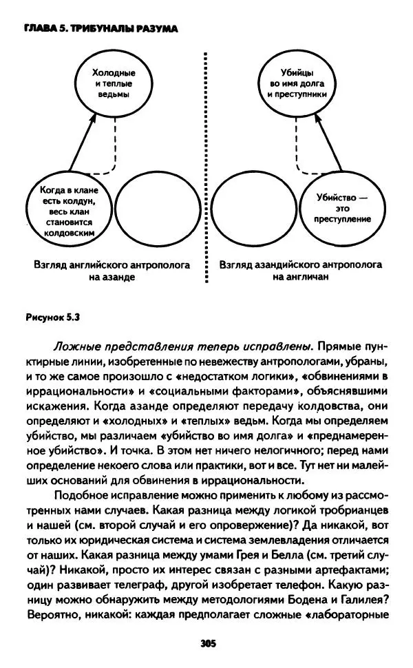 Бруно Латур - Наука в действии - Страница № 304