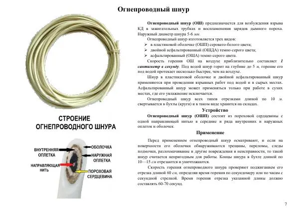  Автор неизвестен - Информационно-справочный материал по инженерным боеприпасам - Страница № 7