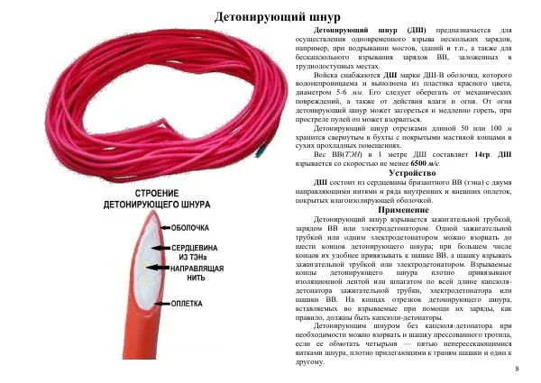  Автор неизвестен - Информационно-справочный материал по инженерным боеприпасам - Страница № 8