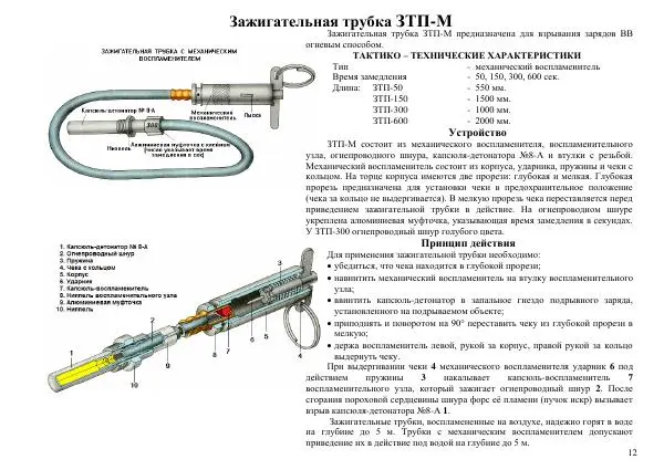  Автор неизвестен - Информационно-справочный материал по инженерным боеприпасам - Страница № 12