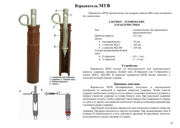  Автор неизвестен - Информационно-справочный материал по инженерным боеприпасам - Страница № 15