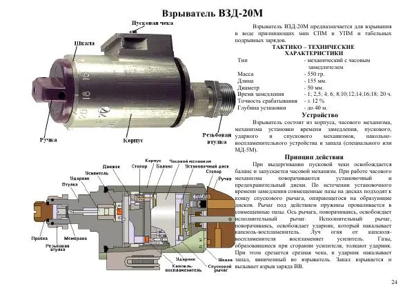  Автор неизвестен - Информационно-справочный материал по инженерным боеприпасам - Страница № 24