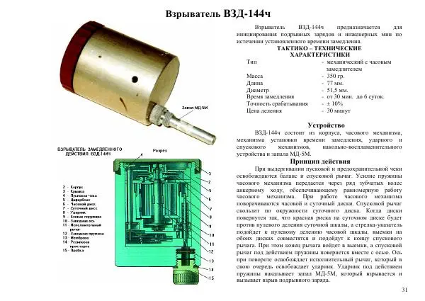  Автор неизвестен - Информационно-справочный материал по инженерным боеприпасам - Страница № 31