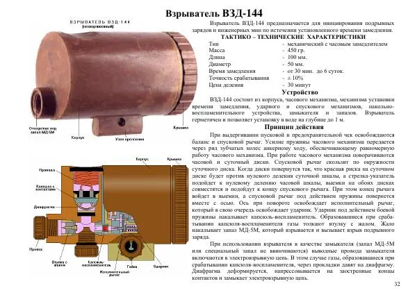  Автор неизвестен - Информационно-справочный материал по инженерным боеприпасам - Страница № 32