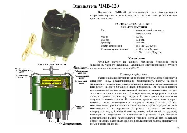  Автор неизвестен - Информационно-справочный материал по инженерным боеприпасам - Страница № 35