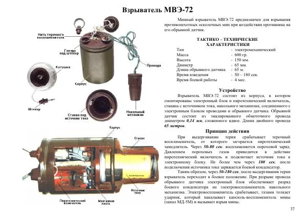  Автор неизвестен - Информационно-справочный материал по инженерным боеприпасам - Страница № 37