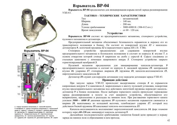  Автор неизвестен - Информационно-справочный материал по инженерным боеприпасам - Страница № 42