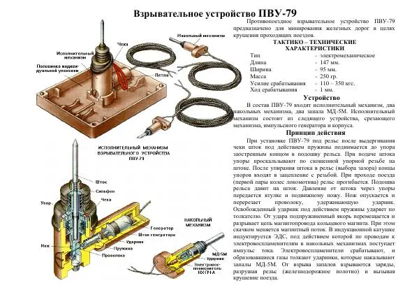  Автор неизвестен - Информационно-справочный материал по инженерным боеприпасам - Страница № 48