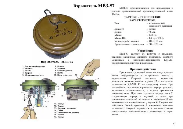  Автор неизвестен - Информационно-справочный материал по инженерным боеприпасам - Страница № 51