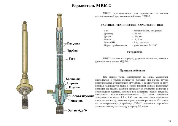  Автор неизвестен - Информационно-справочный материал по инженерным боеприпасам - Страница № 53