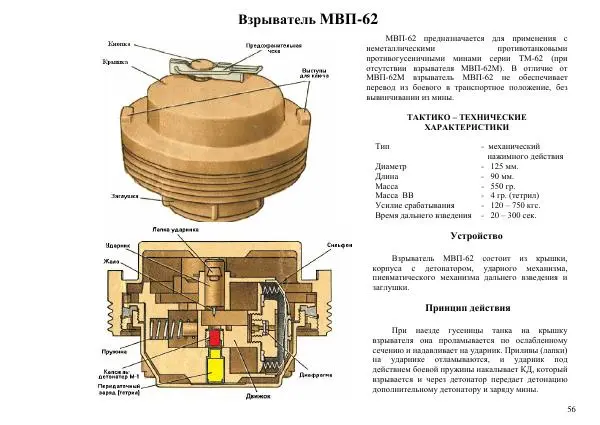  Автор неизвестен - Информационно-справочный материал по инженерным боеприпасам - Страница № 56