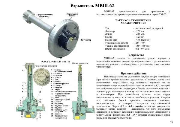  Автор неизвестен - Информационно-справочный материал по инженерным боеприпасам - Страница № 59