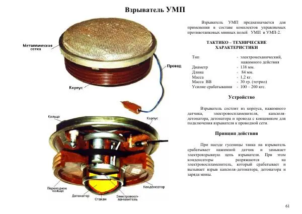  Автор неизвестен - Информационно-справочный материал по инженерным боеприпасам - Страница № 61