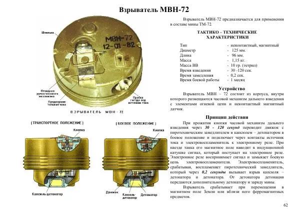  Автор неизвестен - Информационно-справочный материал по инженерным боеприпасам - Страница № 62