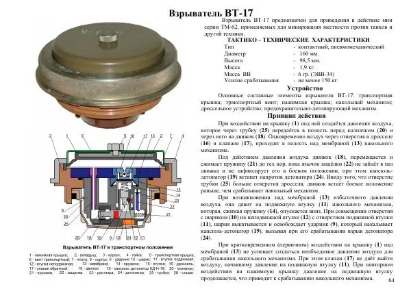  Автор неизвестен - Информационно-справочный материал по инженерным боеприпасам - Страница № 64