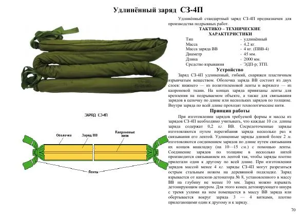  Автор неизвестен - Информационно-справочный материал по инженерным боеприпасам - Страница № 70