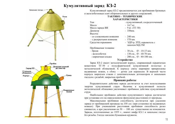  Автор неизвестен - Информационно-справочный материал по инженерным боеприпасам - Страница № 72
