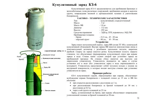  Автор неизвестен - Информационно-справочный материал по инженерным боеприпасам - Страница № 75