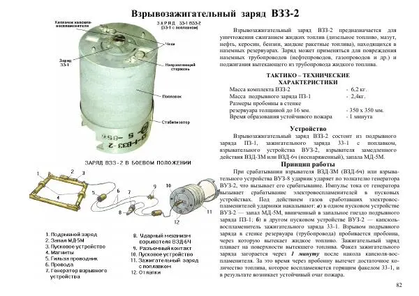  Автор неизвестен - Информационно-справочный материал по инженерным боеприпасам - Страница № 82