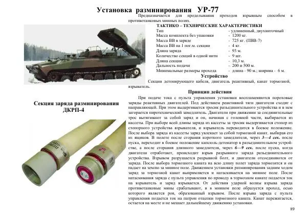  Автор неизвестен - Информационно-справочный материал по инженерным боеприпасам - Страница № 89