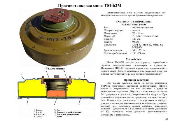  Автор неизвестен - Информационно-справочный материал по инженерным боеприпасам - Страница № 97