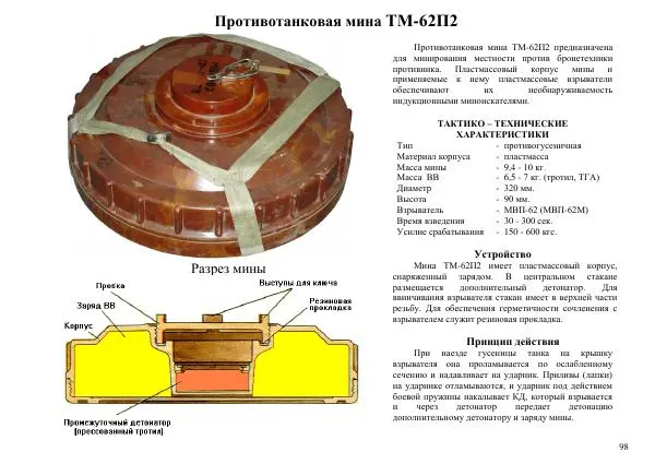  Автор неизвестен - Информационно-справочный материал по инженерным боеприпасам - Страница № 98